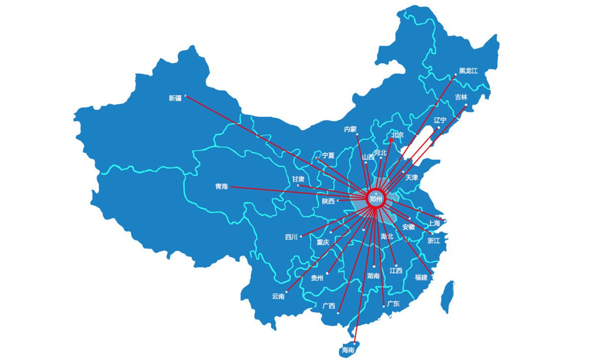 China